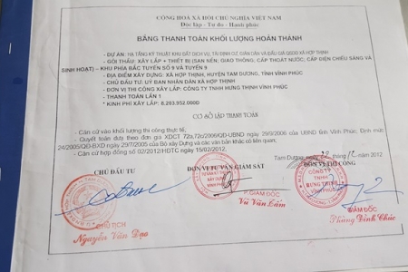 Một DA bị “tố” nhiều sai phạm tại Tam Dương (Vĩnh Phúc) - Bài 2: Ký khống khối lượng?