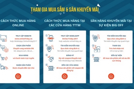 Online Friday 2017: Quy tụ nhiều thương hiệu lớn, giảm giá “sốc”