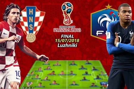 Chung kết World Cup 2018: Nhìn lại chặng đường của Pháp và Croatia