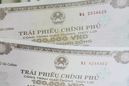 Giao kế hoạch đầu tư vốn trái phiếu chính phủ đợt 3 năm 2018