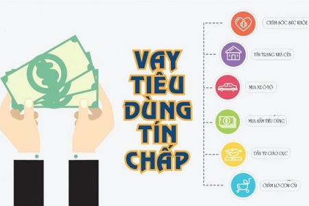 Quản lý chặt hạn mức vay tiêu dùng, ví điện tử