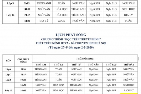 Thời khóa biểu trên truyền hình của học sinh trong tuần học tới