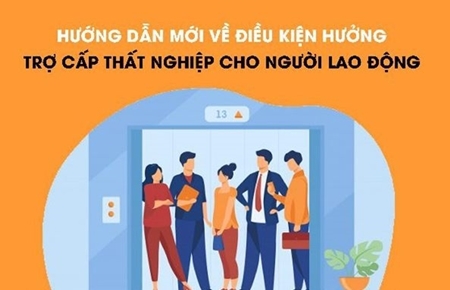 Hướng dẫn mới về điều kiện hưởng trợ cấp thất nghiệp cho người lao động