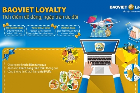 Bảo Việt Nhân thọ ra mắt BaoViet Loyalty: Tích điểm dễ dàng - Ngập tràn ưu đãi