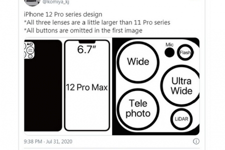 Hé lộ thông tin mới nhất về iPhone 12 Pro