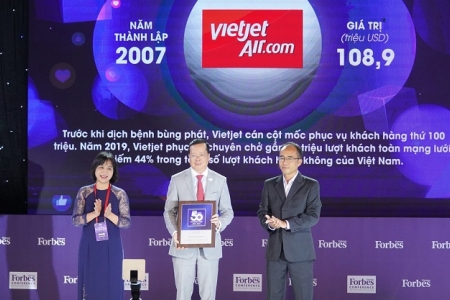 Vietjet, Viettel, Vinamilk...vào top 50 Thương hiệu dẫn đầu 2020 do Forbes bình chọn