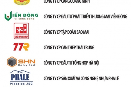 Công bố top 500 Doanh nghiệp tăng trưởng nhanh nhất Việt Nam năm 2021