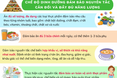 Các F0, F1 cách ly tại nhà cần lưu ý những gì để nâng cao sức khỏe?