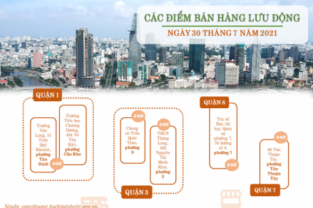 TP.HCM: Công bố danh sách các điểm bán hàng lưu động trên địa bàn