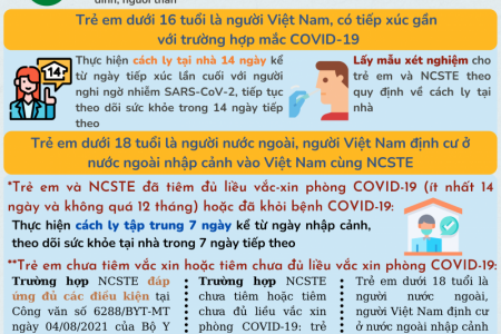 TP. HCM: Hướng dẫn cách ly phòng, chống dịch Covid-19 đối với trẻ em