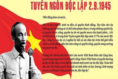 Tuyên ngôn độc lập và Nhà nước pháp quyền