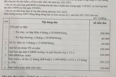 Hải Phòng: Chấn chỉnh các khoản thu trong các cơ sở giáo dục năm học 2021-2022