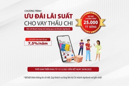 Agribank dành 25.000 tỷ đồng lãi suất ưu đãi cho vay thấu chi với khách hàng trả lương qua tài khoản