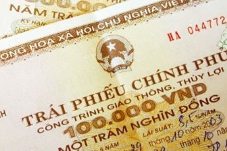 Đề xuất các giải pháp tăng cường huy động vốn dài hạn cho nền kinh tế