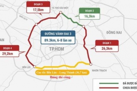 Dự án vành đai 3 TP. HCM sẽ khởi công vào tháng 06/2023