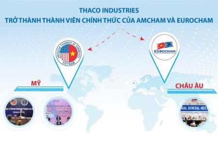 THACO Industries trở thành thành viên chính thức của AMCHAM và EUROCHAM