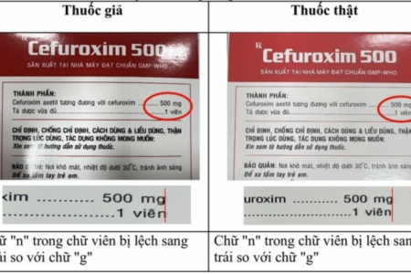 Phát hiện thuốc Cefuroxim 500 giả xuất hiện nhiều trên thị trường