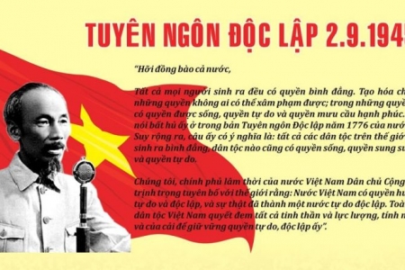 Tuyên ngôn Độc lập và những giá trị về chủ quyền, nhân quyền