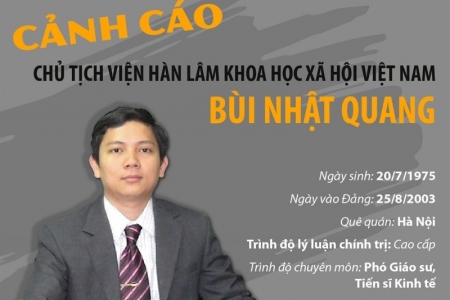 Bộ Chính trị kỷ luật cảnh cáo Chủ tịch Viện Hàn lâm Khoa học xã hội Việt Nam Bùi Nhật Quang