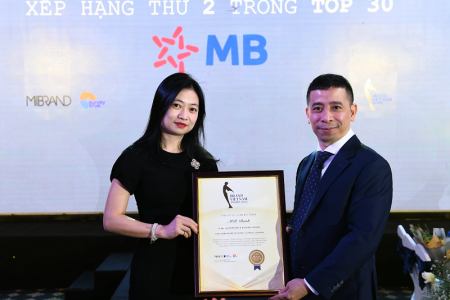 “Brand Vietnam Awards 2022”: Tôn vinh các thương hiệu mạnh ngành Tài chính ngân hàng