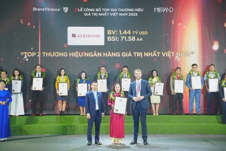 Agribank duy trì vị trí Top 10 thương hiệu giá trị nhất Việt Nam 2023