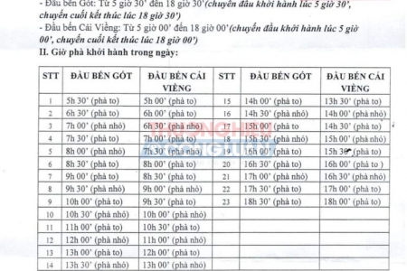 Hải Phòng thay đổi lịch chạy phà Gót từ 25/8/2023