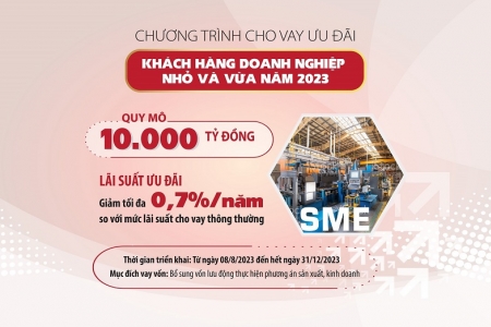 Agribank cho vay ưu đãi đối với khách hàng doanh nghiệp nhỏ và vừa