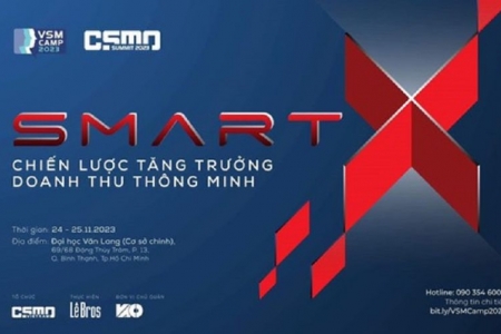 Đại hội Sales và Marketing toàn quốc sẽ diễn ra vào cuối tháng 11