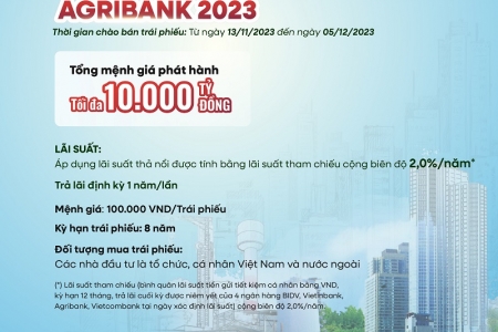 Agribank phát hành 10.000 tỷ đồng trái phiếu ra công chúng năm 2023