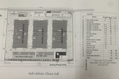 Lào Cai chấp thuận đầy tư dự án nhà máy sản xuất hàng may mặc xuất khẩu gần 100 tỷ đồng