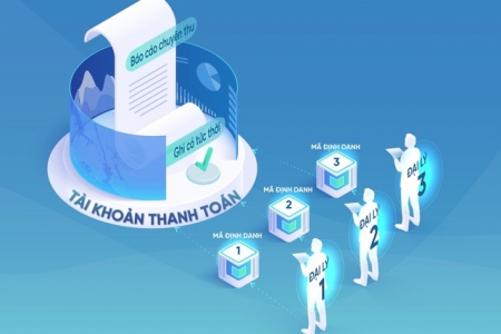 VietinBank cùng doanh nghiệp bứt tốc trong cuộc đua chuyển đổi số