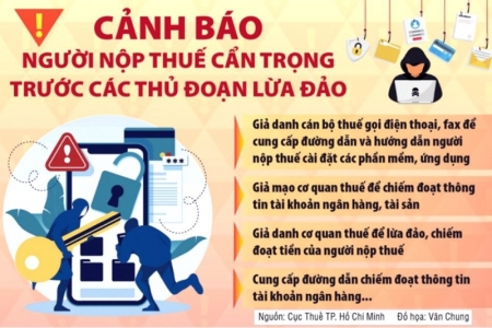 Cảnh báo những hành vi giả danh cán bộ thuế, cơ quan thuế để lừa đảo