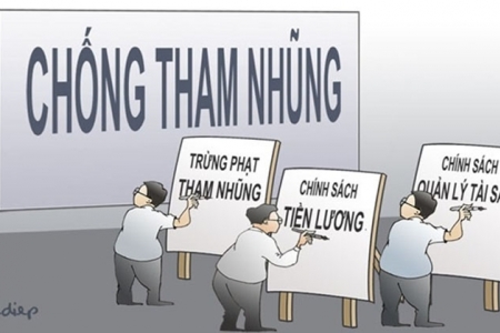 Ban hành Bộ Chỉ số, tiêu chí đánh giá công tác phòng, chống tham nhũng cấp tỉnh