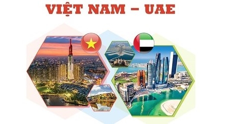 Việt Nam là điểm đến hấp dẫn của các doanh nghiệp Dubai