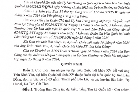 Quyết định cho thôi làm nhiệm vụ đại biểu Quốc hội khóa XV đối với ông Trần Đình Văn