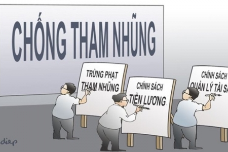 Công tác phòng, chống lãng phí đang đứng trước những yêu cầu, nhiệm vụ mới rất khẩn trương, cấp bách