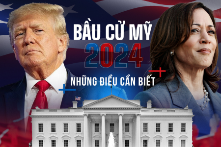 Bầu cử Tổng thống Mỹ 2024: Ông Trump hút phiếu cử tri nam gốc Latinh, bà Harris nhận ủng hộ từ nhóm phụ nữ da trắng