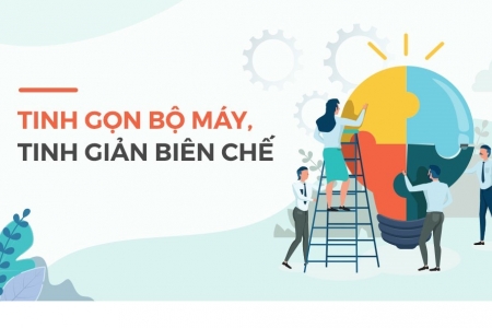 Tinh gọn bộ máy, tạo đột phá là cuộc cách mạng