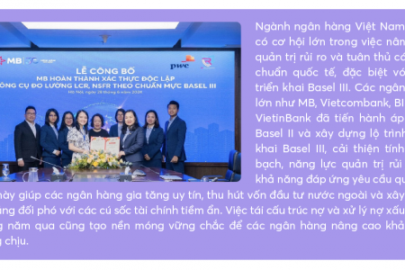 MB phát hành báo cáo “Tổng quan ngành ngân hàng 2024 và xu hướng phát triển 2025”