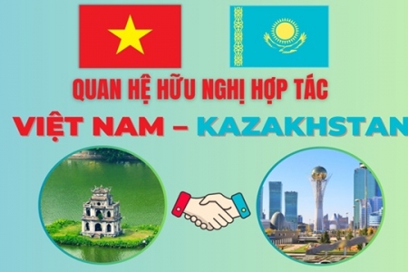 Đại sứ Kanat Tumysh: Nâng tầm và làm sâu sắc hơn nữa quan hệ Việt Nam - Kazakhstan