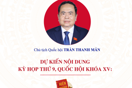 Dự kiến chương trình và nội dung của Kỳ họp thứ 9, Quốc hội khóa XV