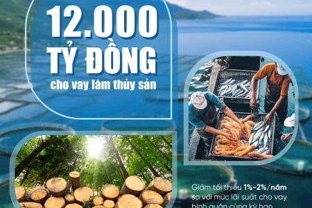 VietinBank nâng quy mô gói tín dụng, đẩy mạnh đầu tư lĩnh vực lâm, thủy sản