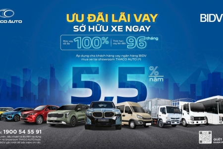 THACO AUTO hợp tác BIDV triển khai gói vay mua xe ưu đãi đến 100% giá trị xe, lãi suất chỉ từ 5,5%/năm