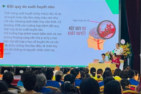Ngăn ngừa đột quỵ: Vì sao người lớn tuổi cần đặc biệt chú ý và phương pháp "dưỡng sinh tâm thể"