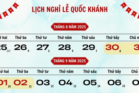 Đồng Tháp: Thông báo nghỉ lễ, treo cờ Tổ quốc nhân kỷ niệm Ngày Quốc khánh