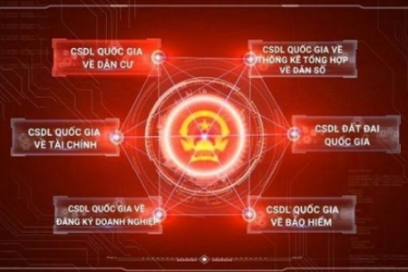 Quảng Trị thành lập Tổ công nghệ số cộng đồng và triển khai Đề án 06 tại cơ sở