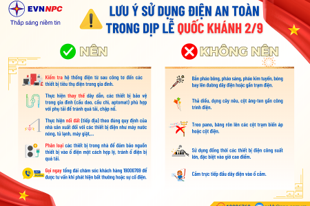 Khuyến nghị các biện pháp an toàn điện trong dịp lễ Quốc khánh 2/9