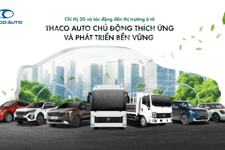 Chỉ thị 20 và tác động đến thị trường ô tô: THACO AUTO chủ động thích ứng và phát triển bền vững