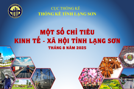 Lạng Sơn: Kinh tế - xã hội tháng 8 duy trì đà tăng trưởng, nhiều điểm sáng nổi bật