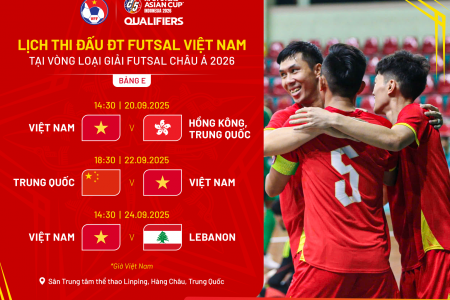 Họp báo trước thềm Vòng loại futsal châu Á 2026 – bảng E